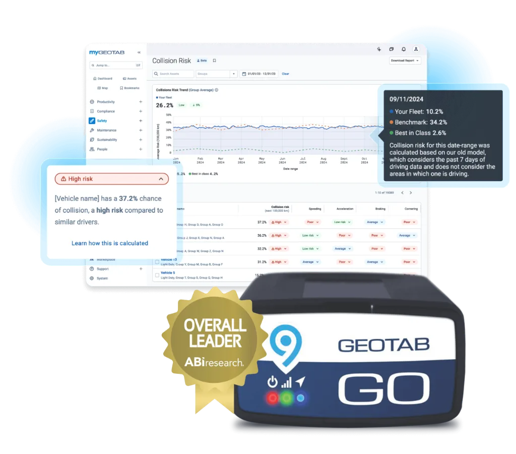MyGeotab driver safety scores ranked side by side for comparison