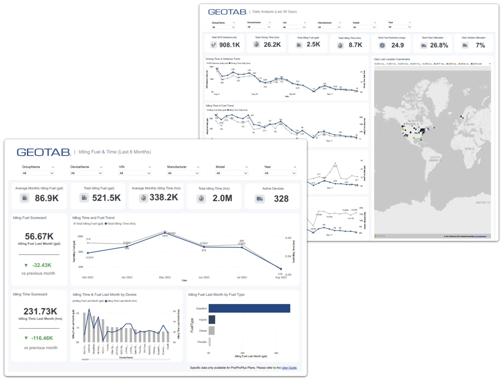 Geotab Data Connector dashboards showing fleet KPIs, idling fuel and time trends, and a fleet location map