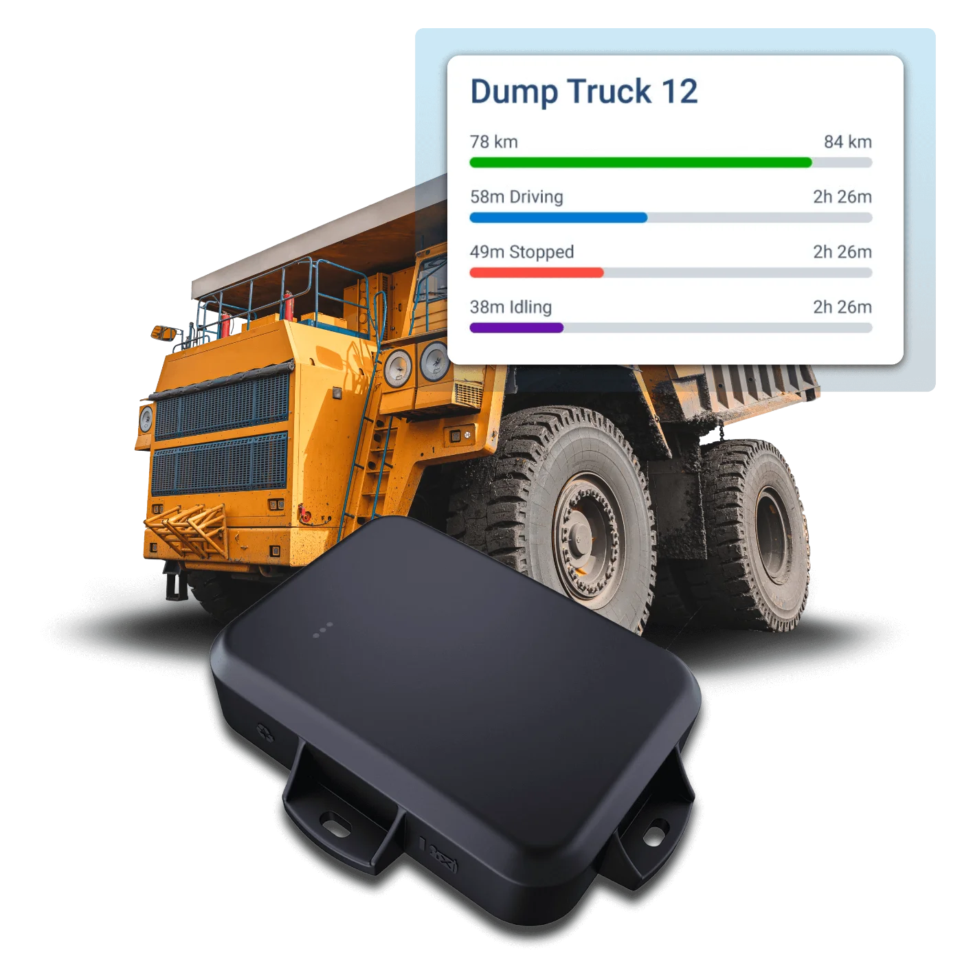 Geotab GO Rugged