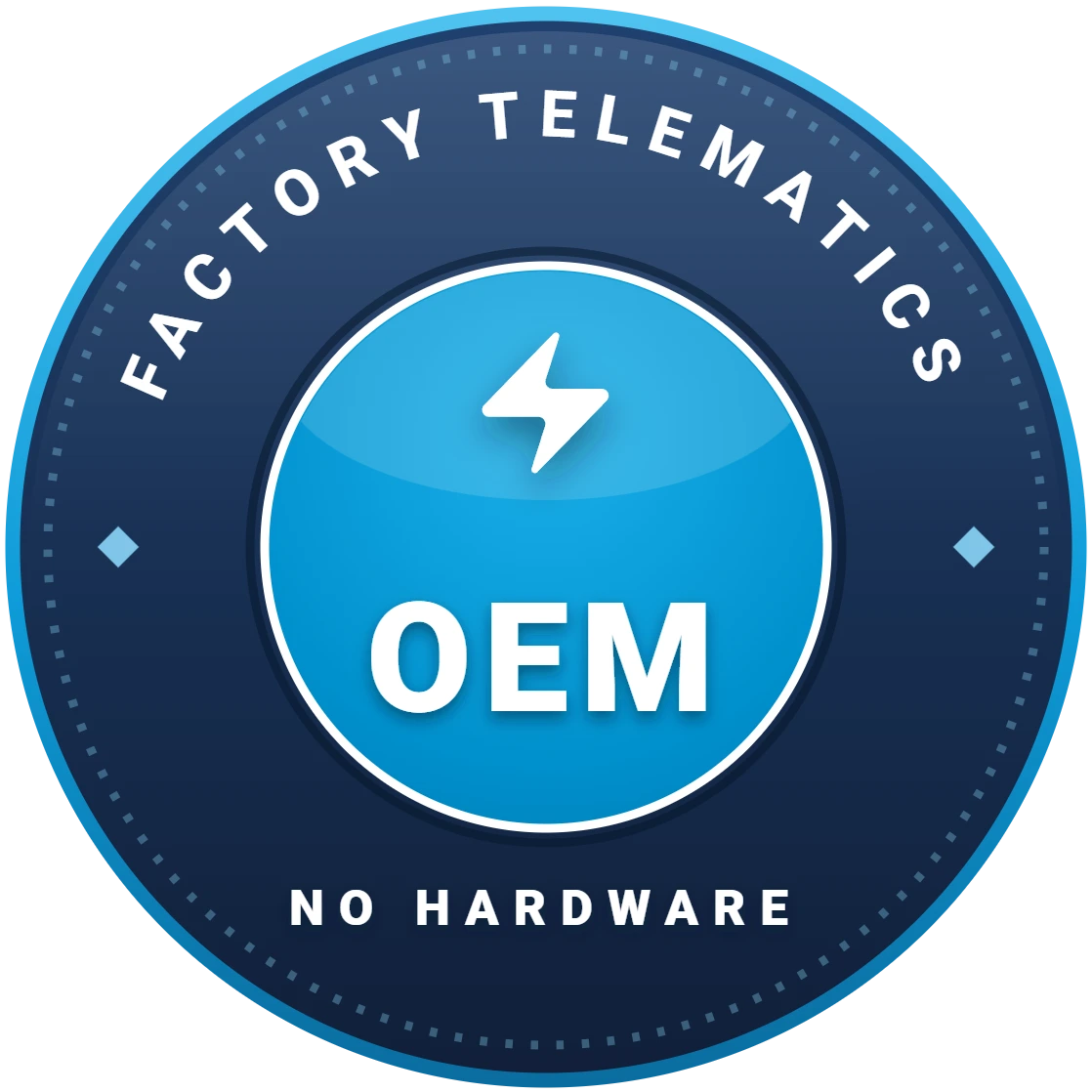 OEM factory telematics emblem
