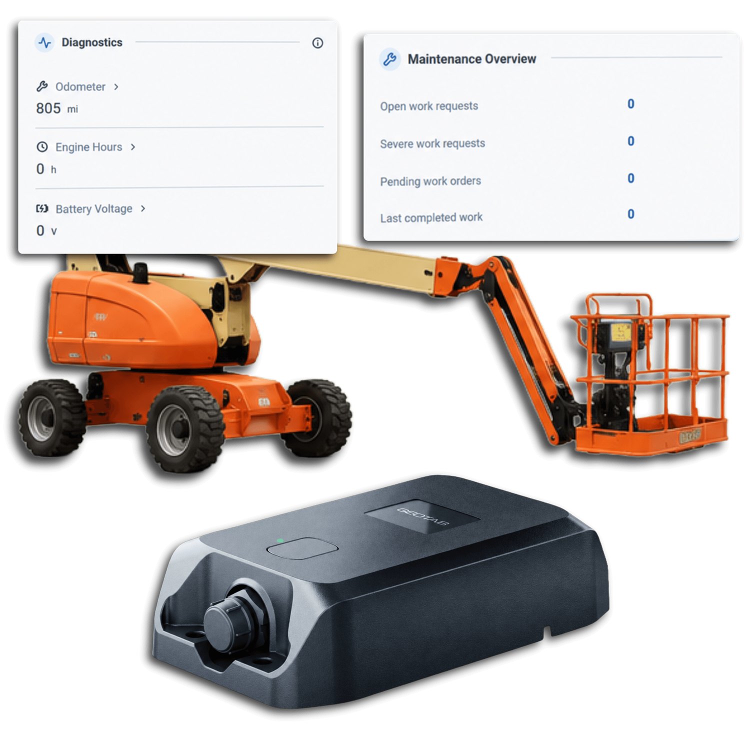 Geotab GO Anywhere Plus wired asset tracker