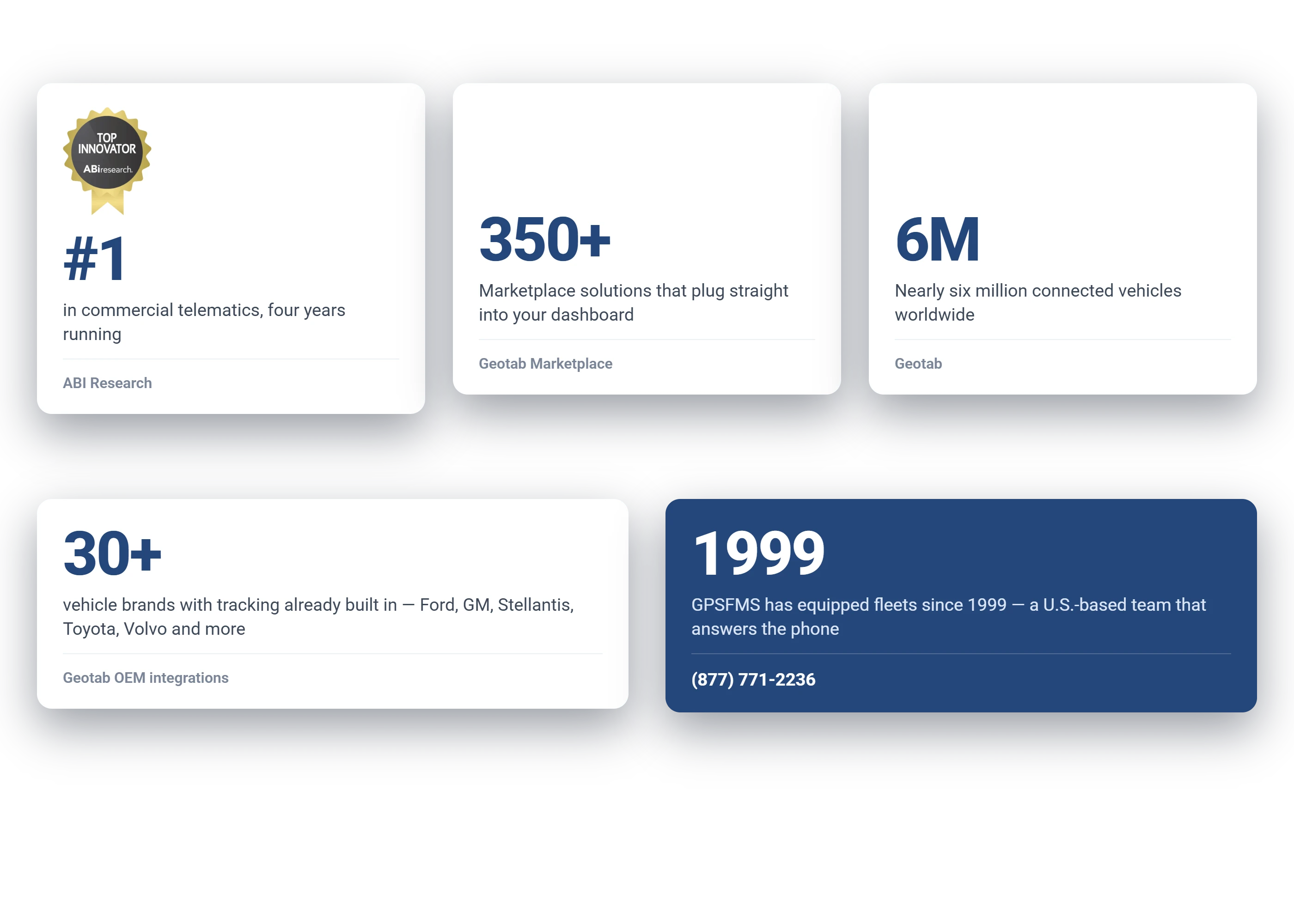 Proof board: #1 in commercial telematics four years running (ABI Research), 350+ Marketplace solutions, nearly six million connected vehicles, 30+ vehicle brands built in, and GPSFMS serving fleets since 1999