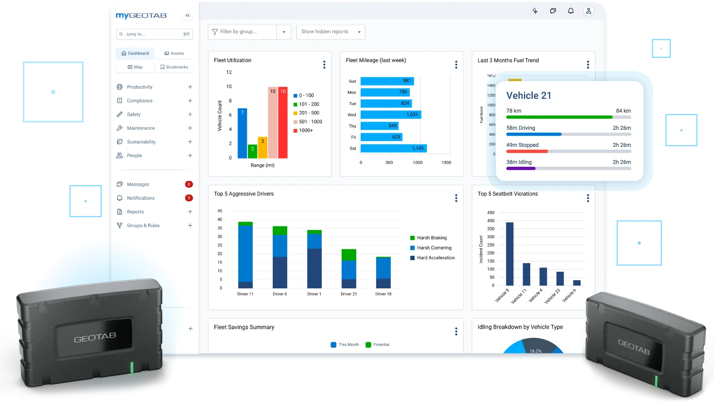 MyGeotab fleet dashboard with Geotab GO vehicle tracking devices