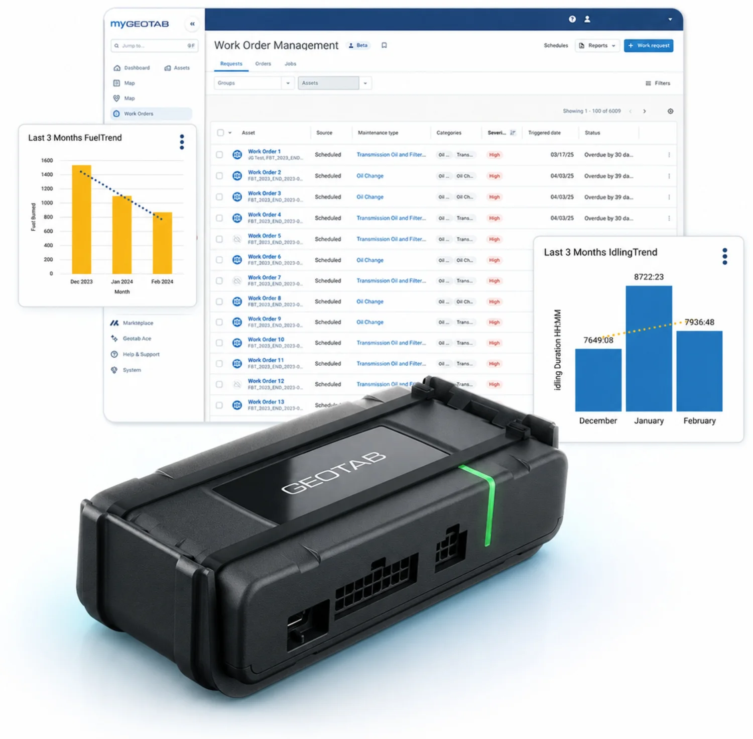 A rugged Geotab tracker with Work Order Management, fuel, and idling trends in MyGeotab