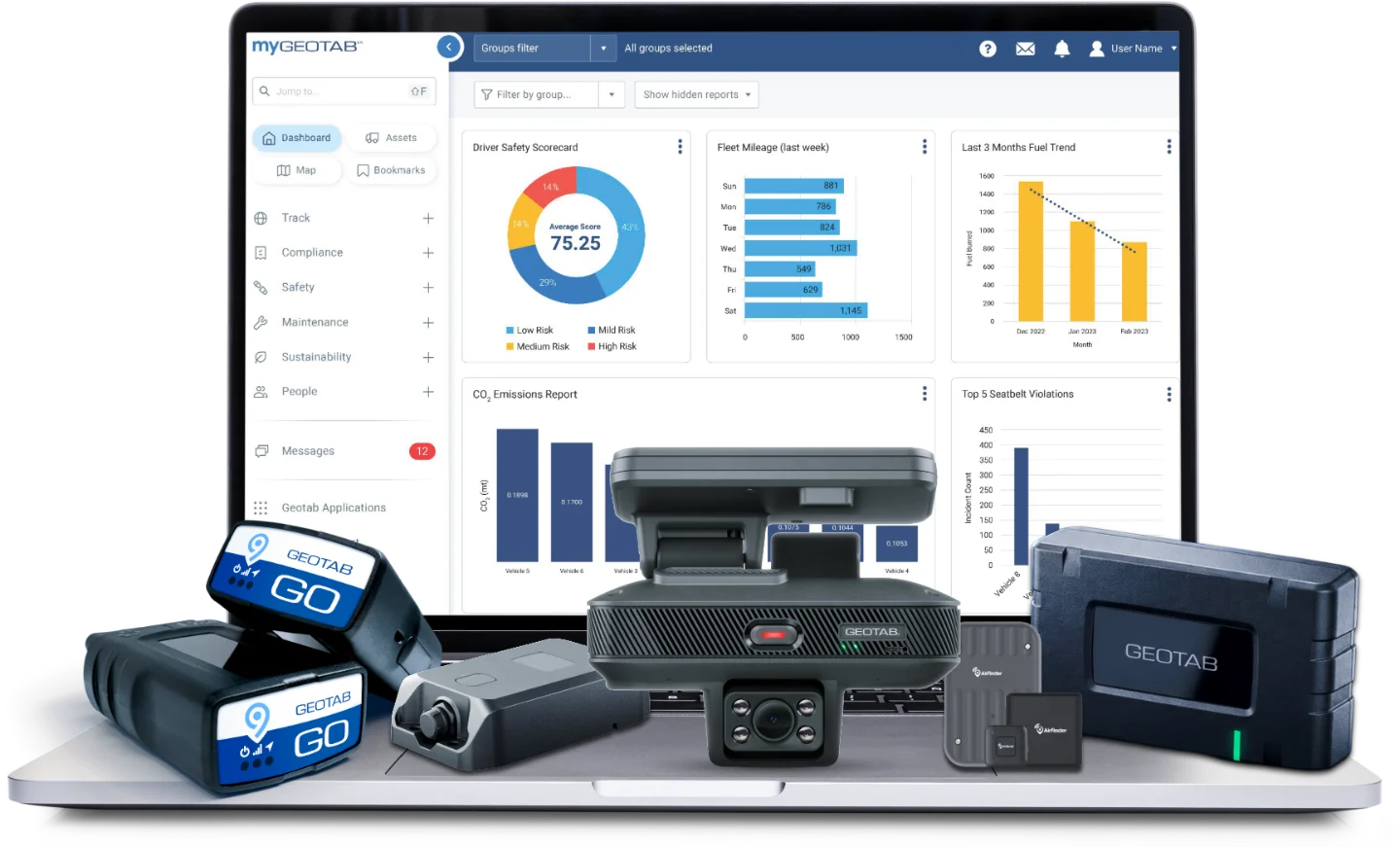 The MyGeotab dashboard with the Geotab GO device family, AI dash camera, and asset trackers