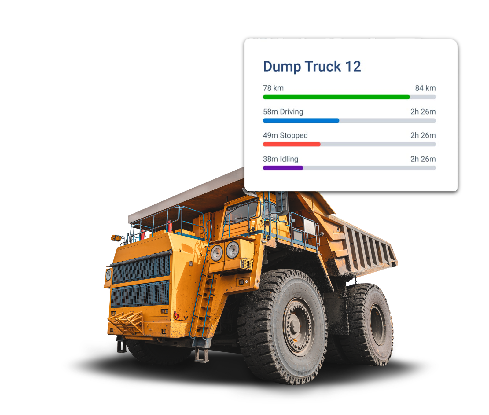 Heavy work truck with a live MyGeotab utilization card