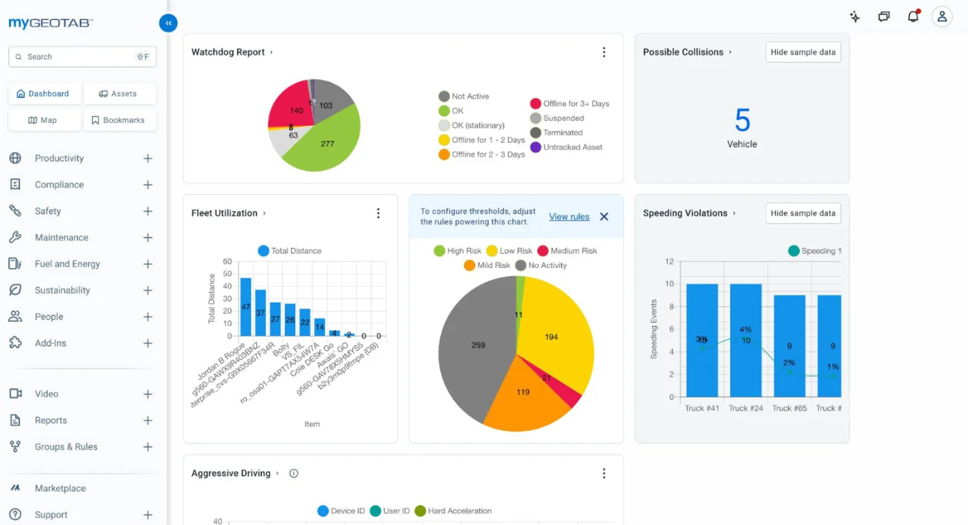 The MyGeotab dashboard: safety, fuel, and utilization in one view