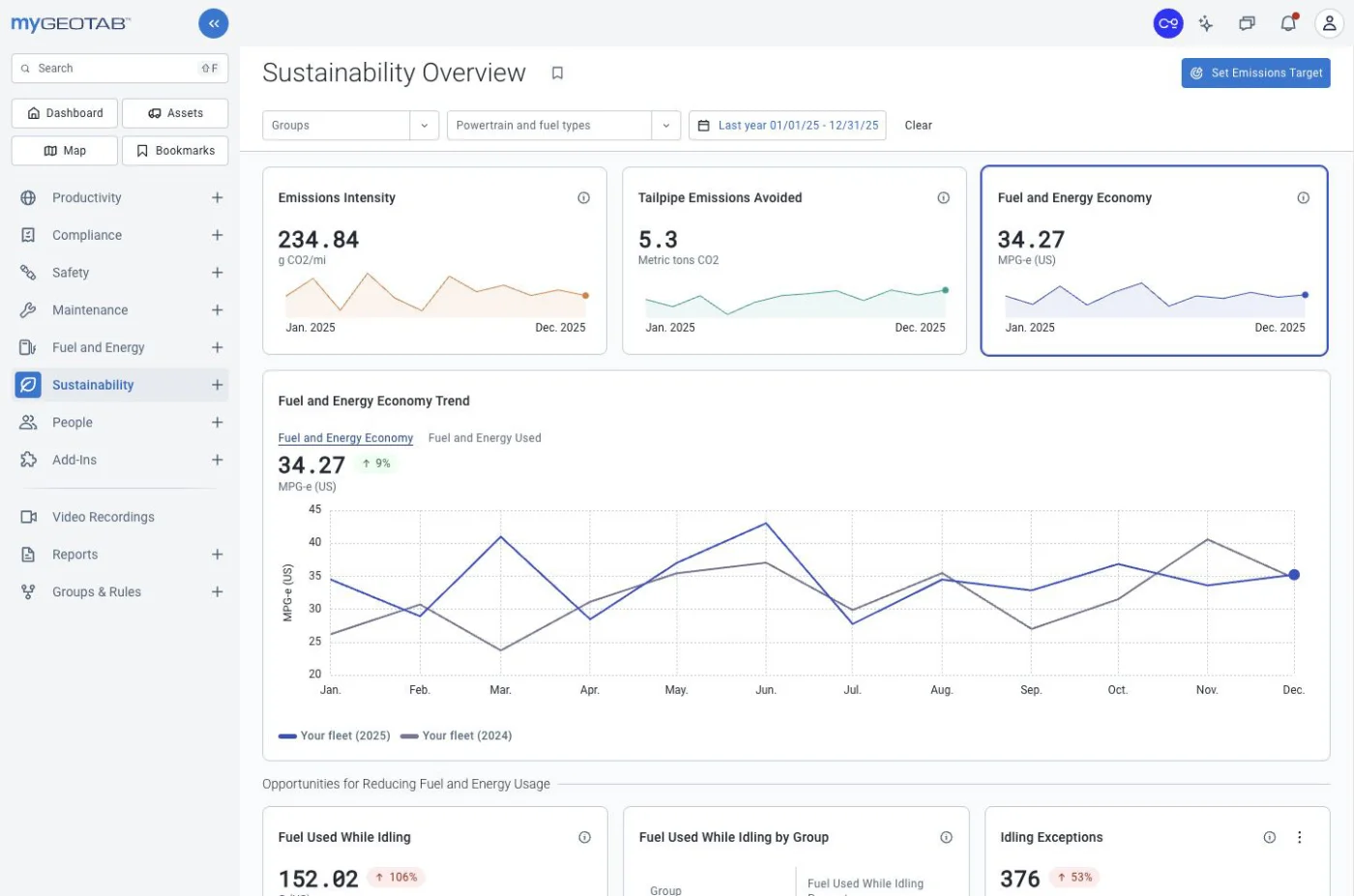 MyGeotab trend reports and analytics