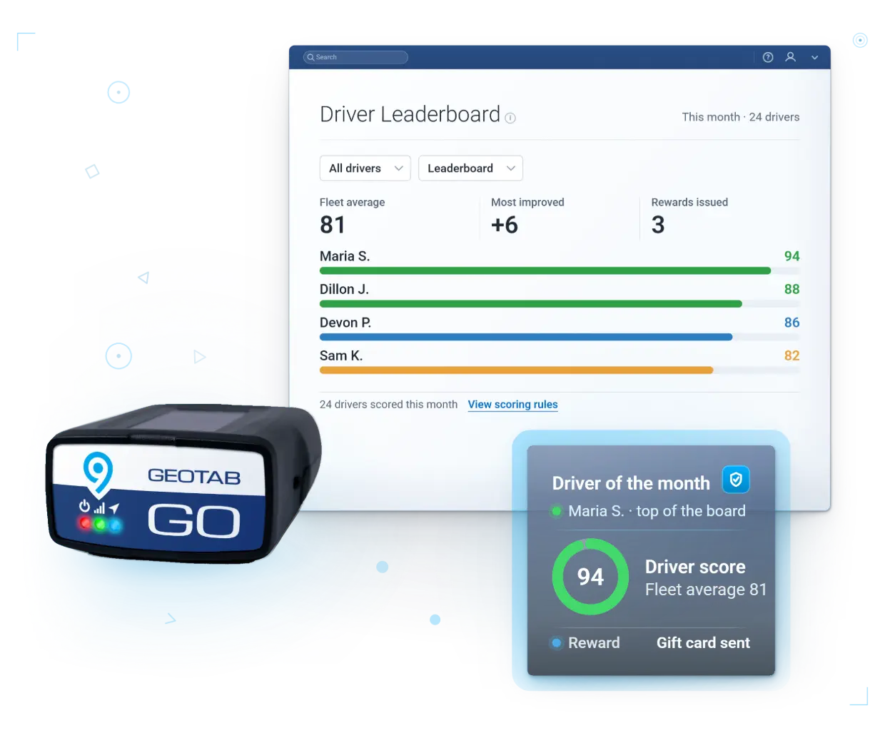 Driver leaderboard in MyGeotab ยท the score bars counting live, with the GO9