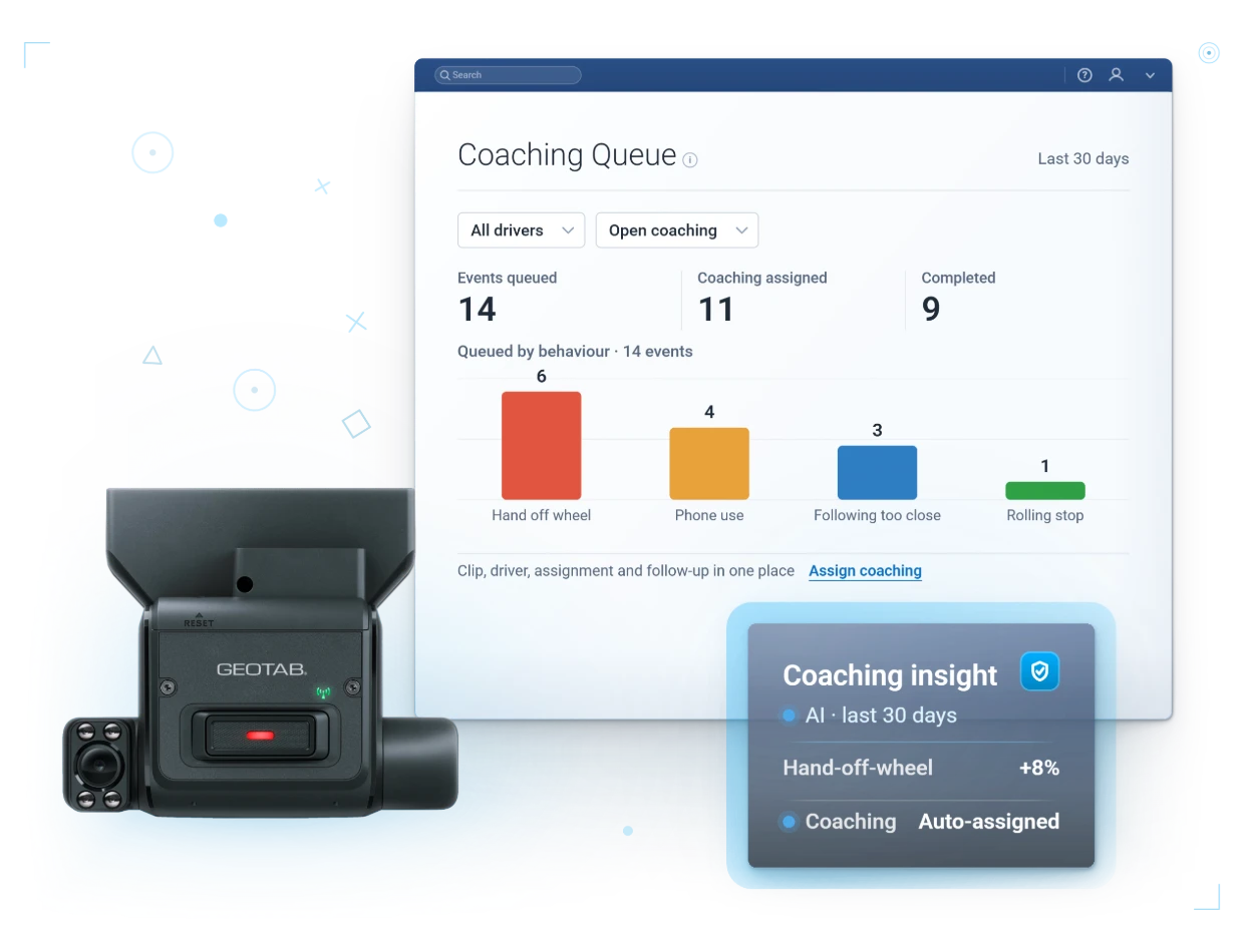 GO Focus Plus · coaching events with AI insight, paging through the queue