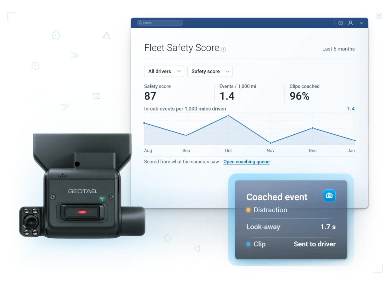 Fleet safety score trend with a coached distraction event sent to the driver