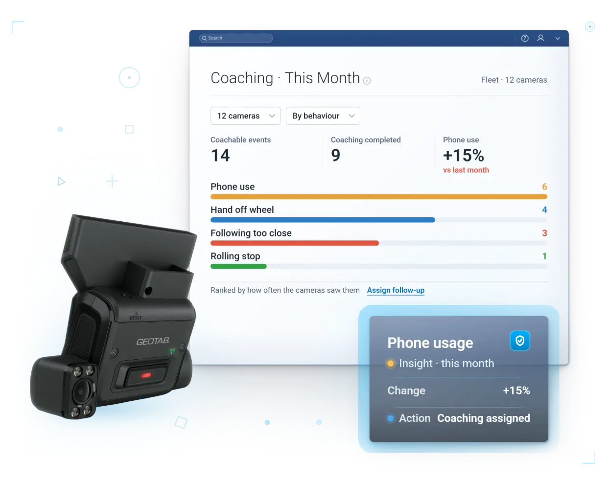 GO Focus Plus beside the coaching workspace, behaviour bars emptying and refilling