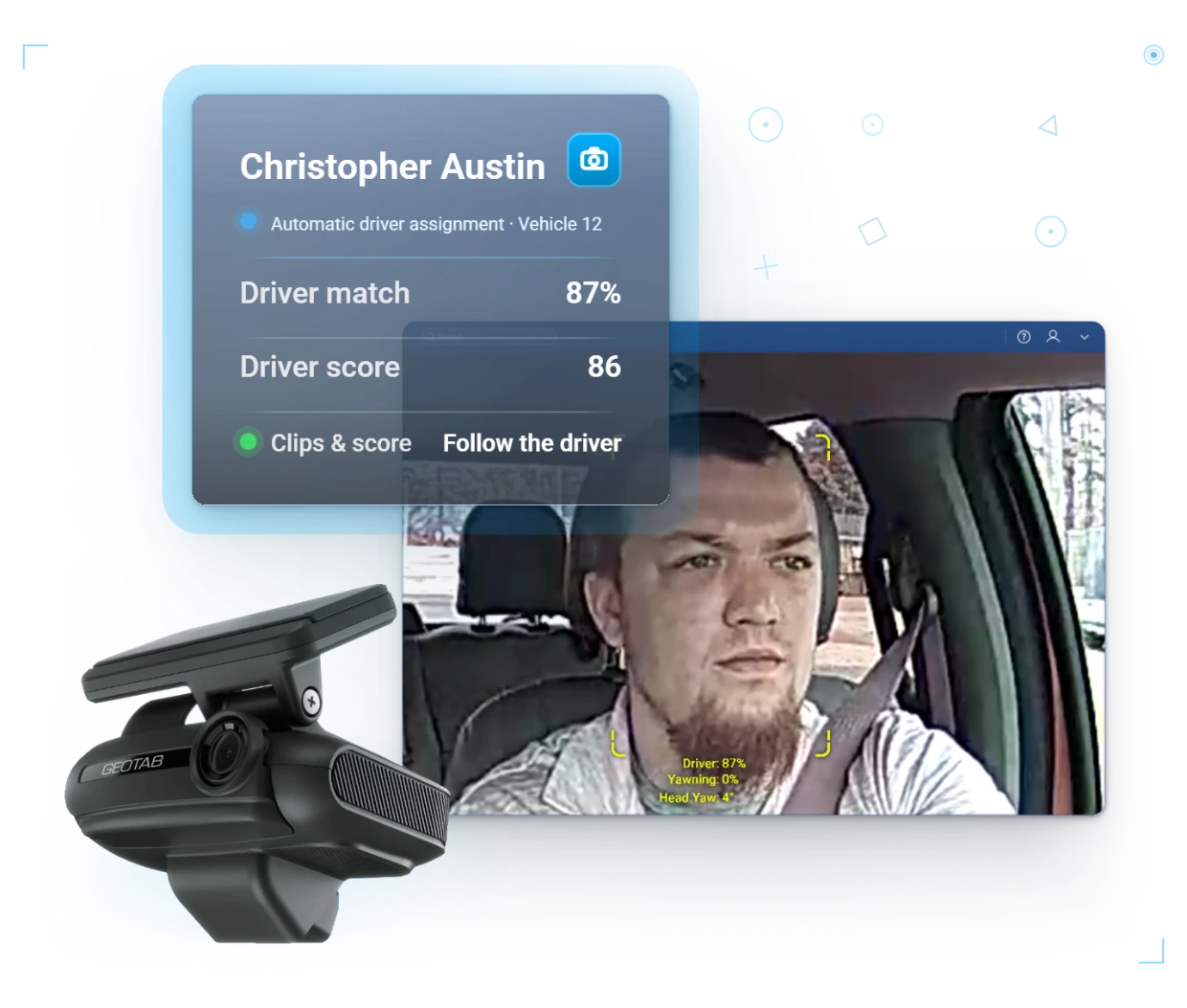 GO Focus Pro · Smart Driver ID matched to the driver scorecard