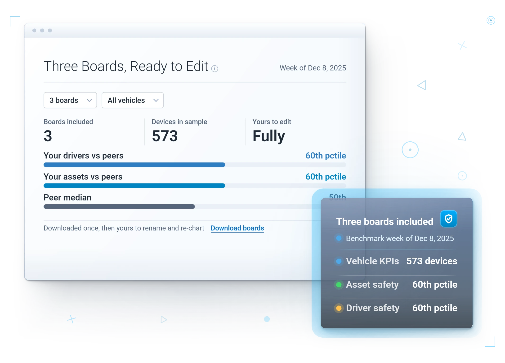 Data Connector · BI dashboard set