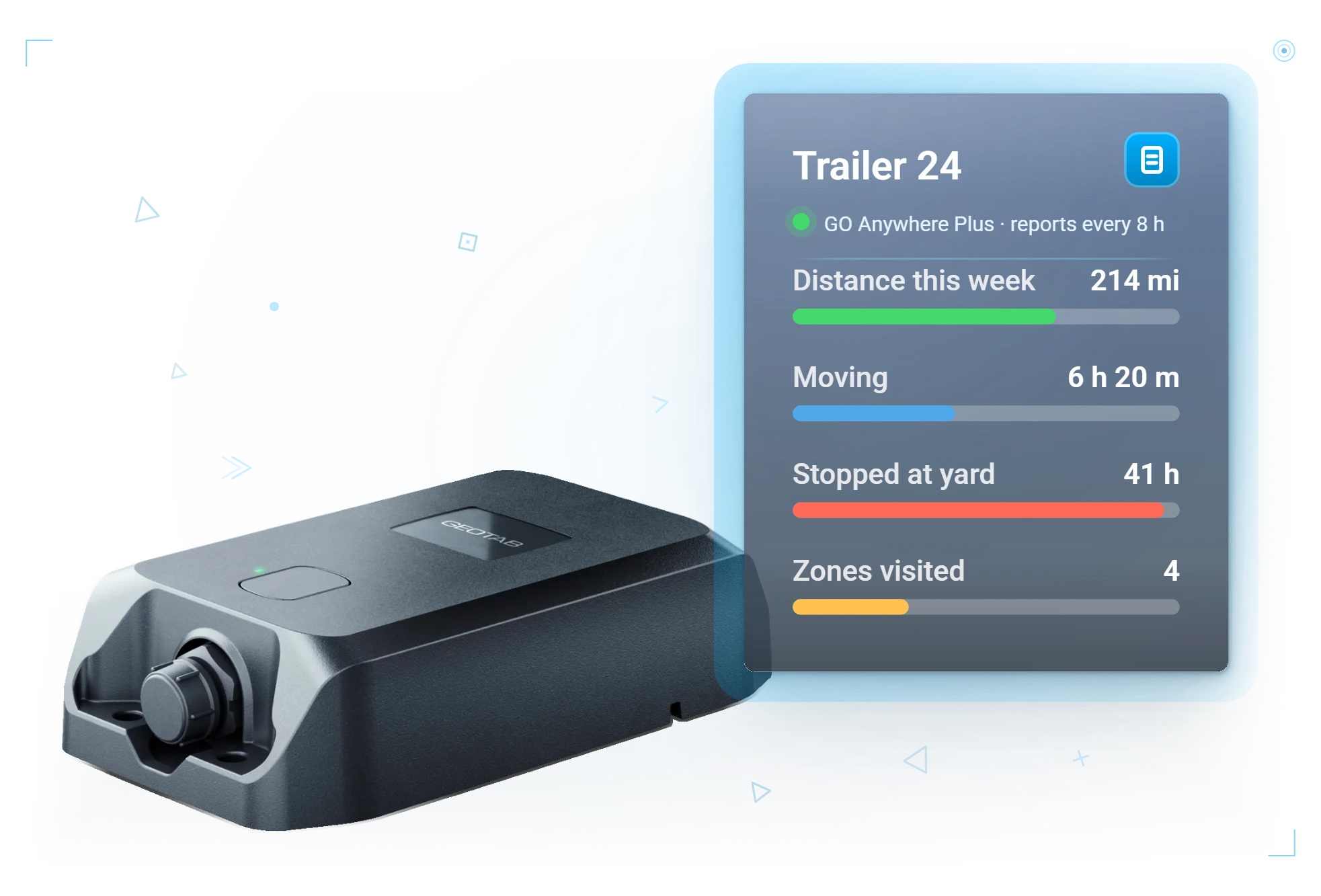GO Anywhere Plus asset card: distance, moving hours and yard time reported on its 8-hour check-in