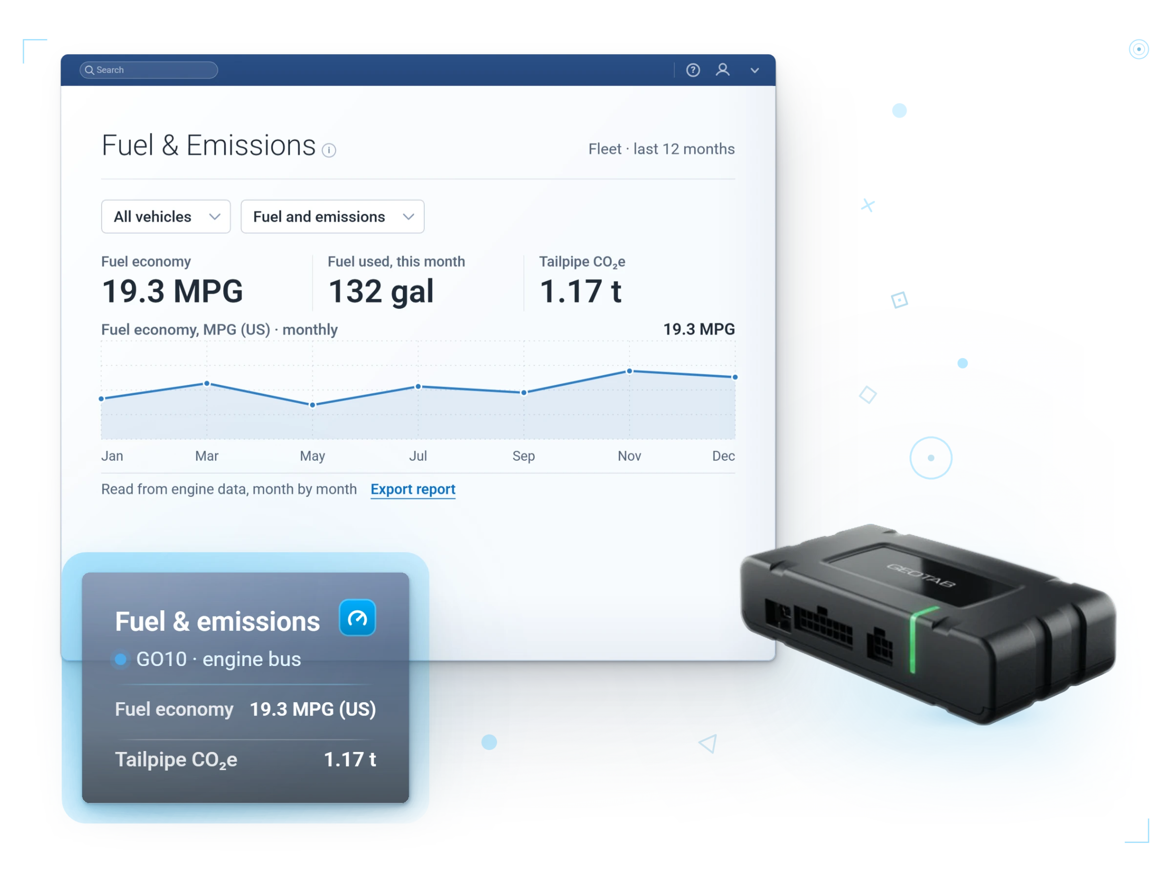 GO10 · fuel economy and emissions