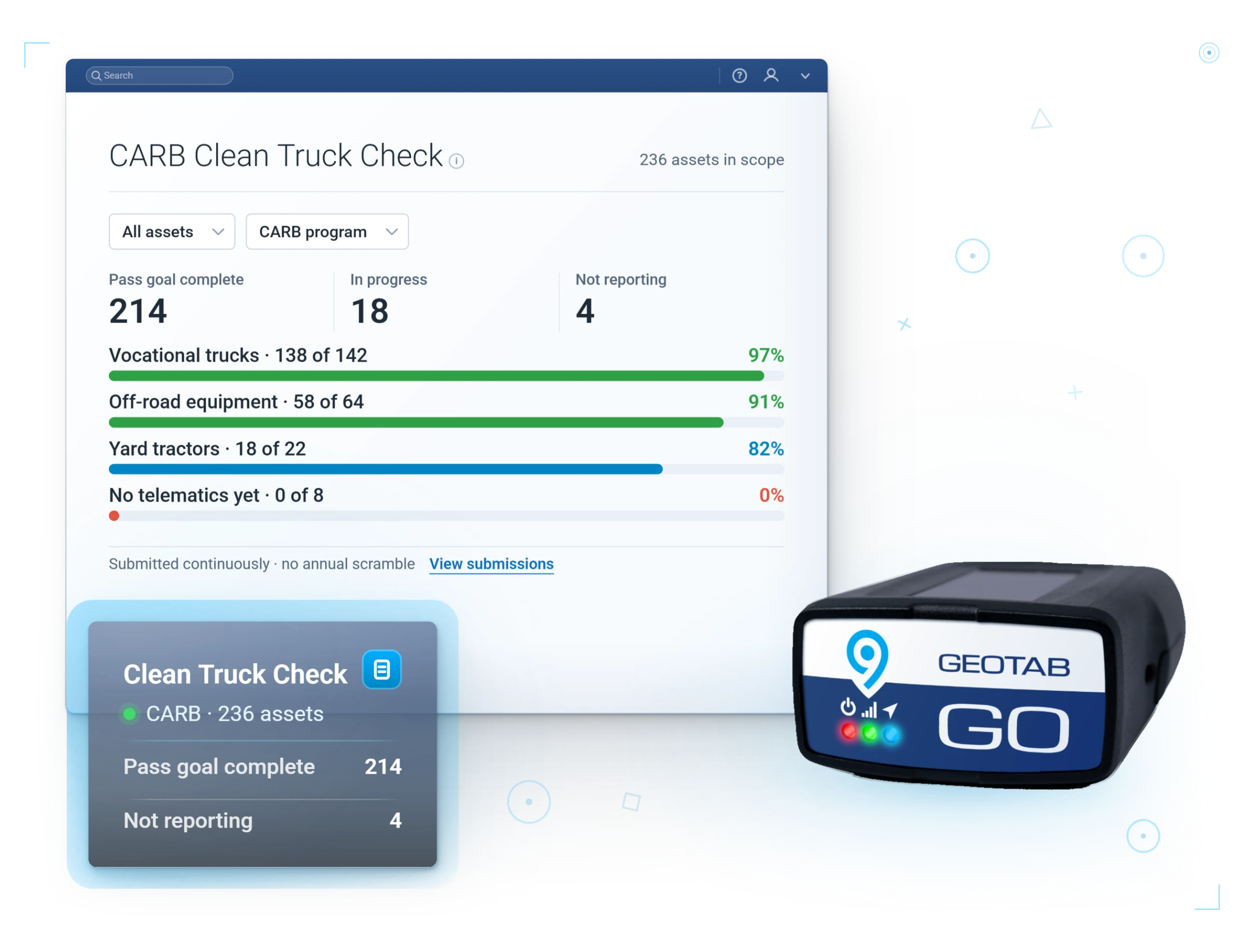 CARB Clean Truck Check ยท pass counts across 236 assets, with the Geotab GO9