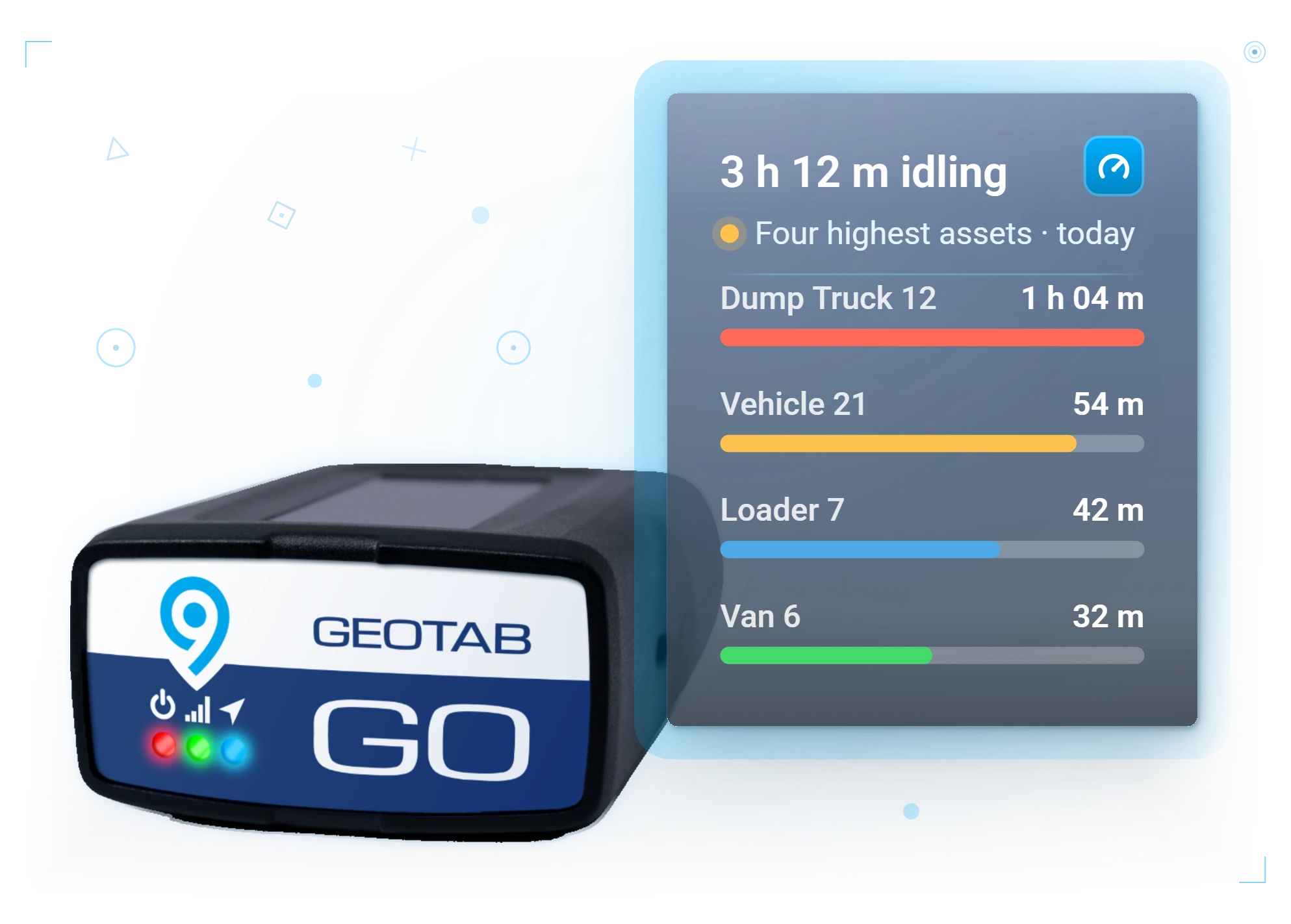 GO9 tracker beside a MyGeotab card ranking the fleet's worst idlers