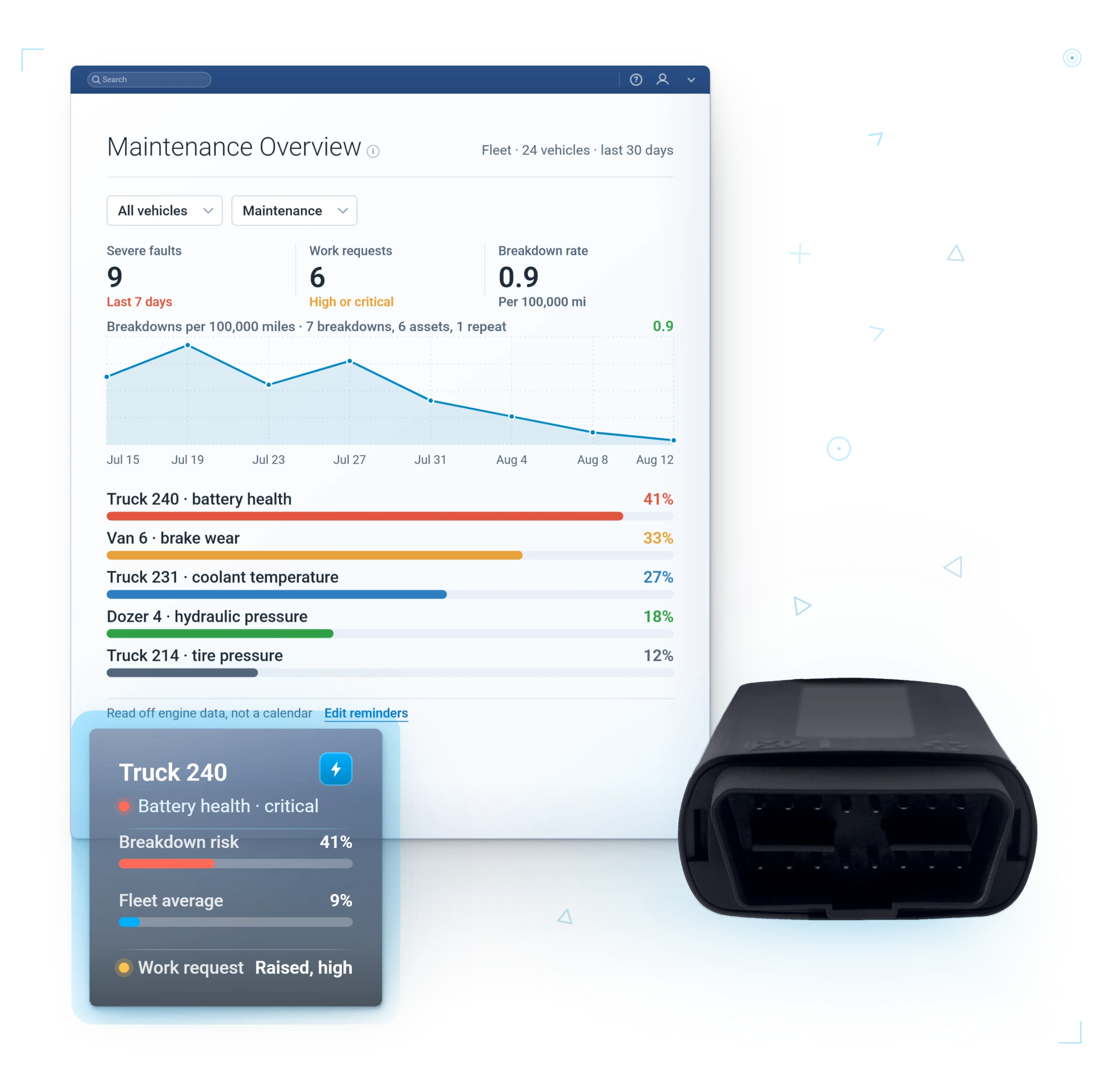MyGeotab maintenance overview with a four-number KPI strip beside a GO9 tracker