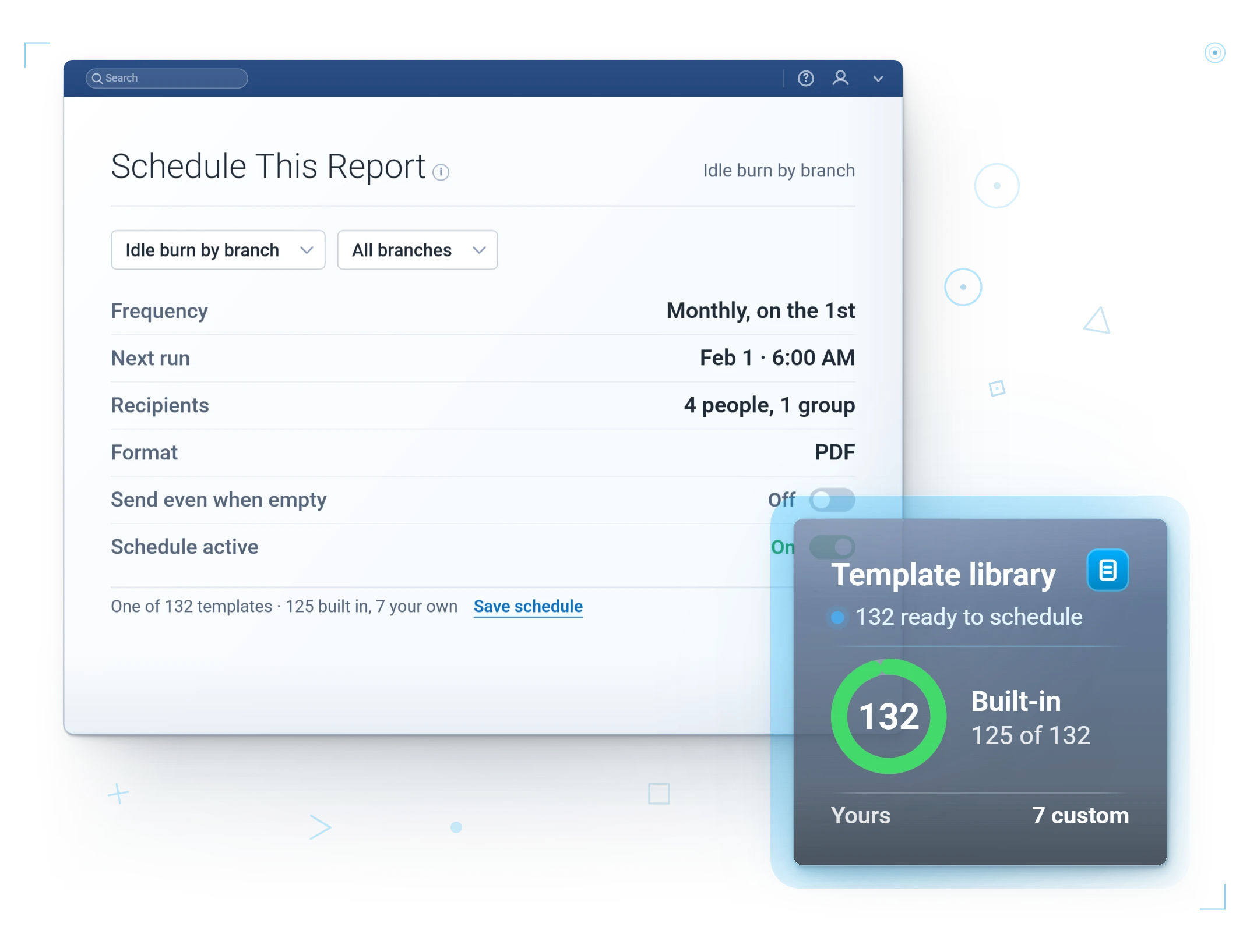 Scheduled reports · schedule and coverage