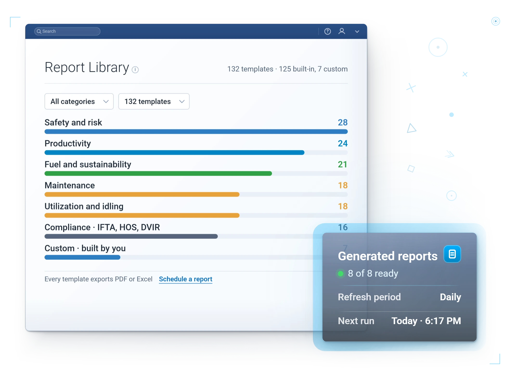 Scheduled reports · the report library
