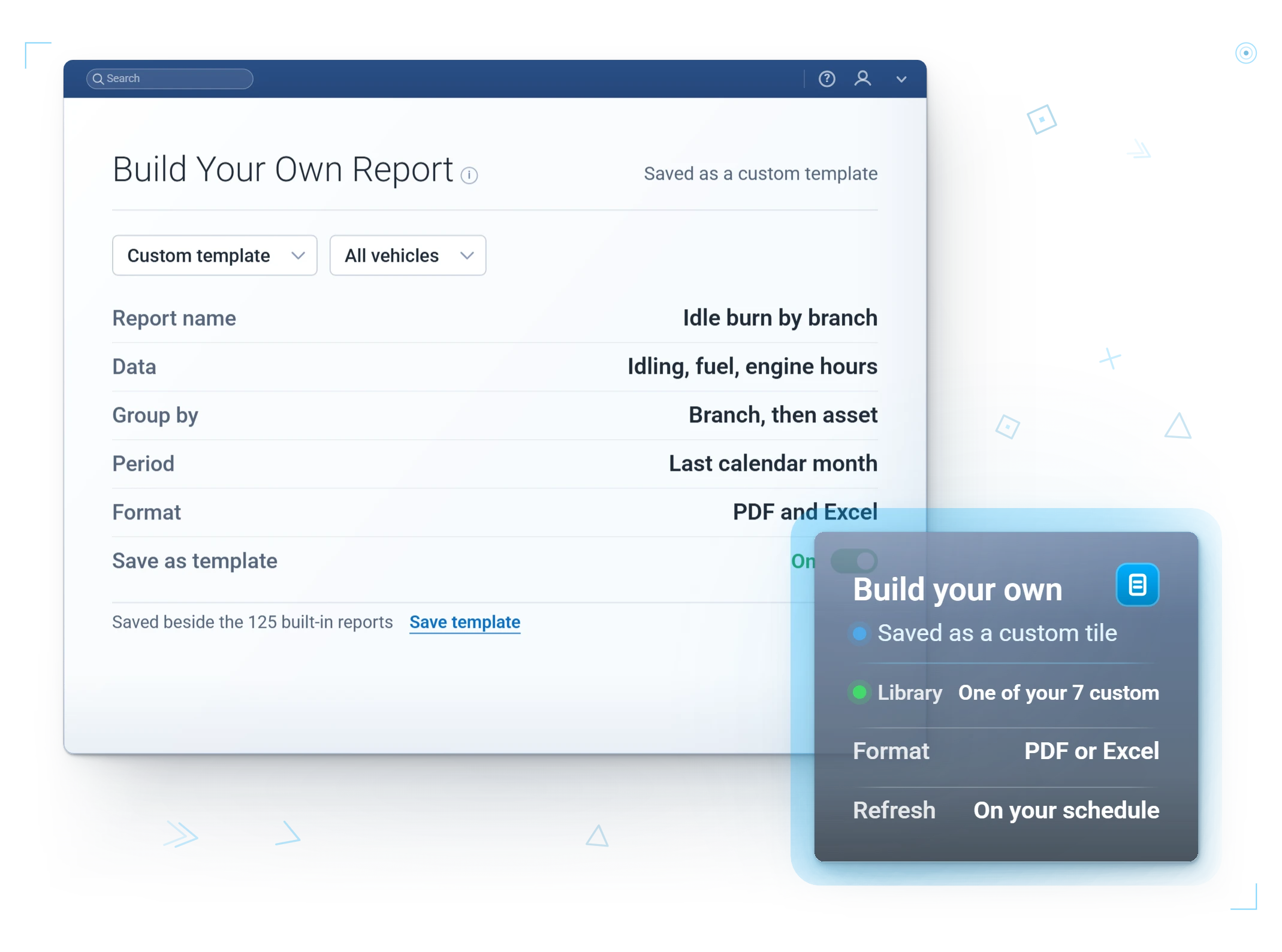 Scheduled reports · schedule and coverage