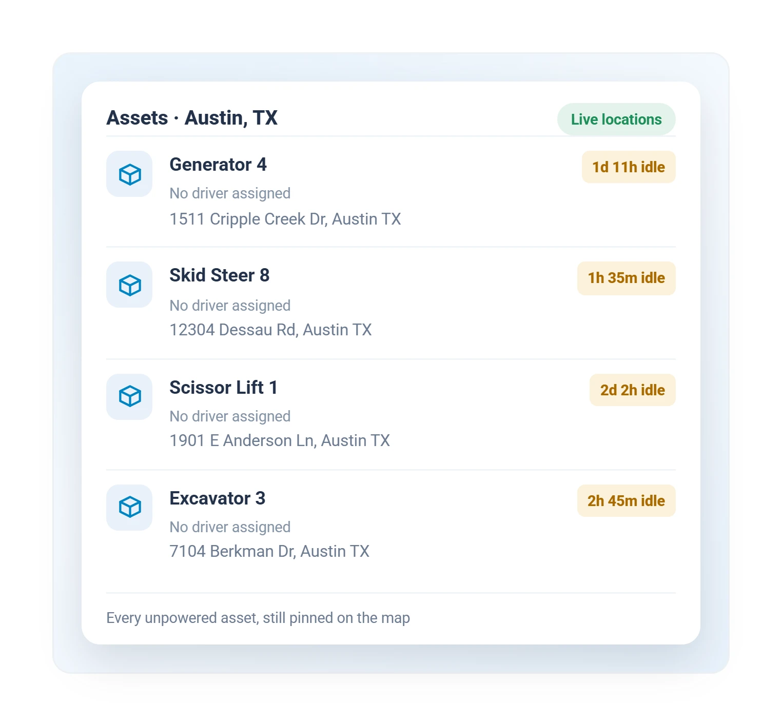 Geotab asset tracking list showing equipment locations and idle time in Austin, Texas