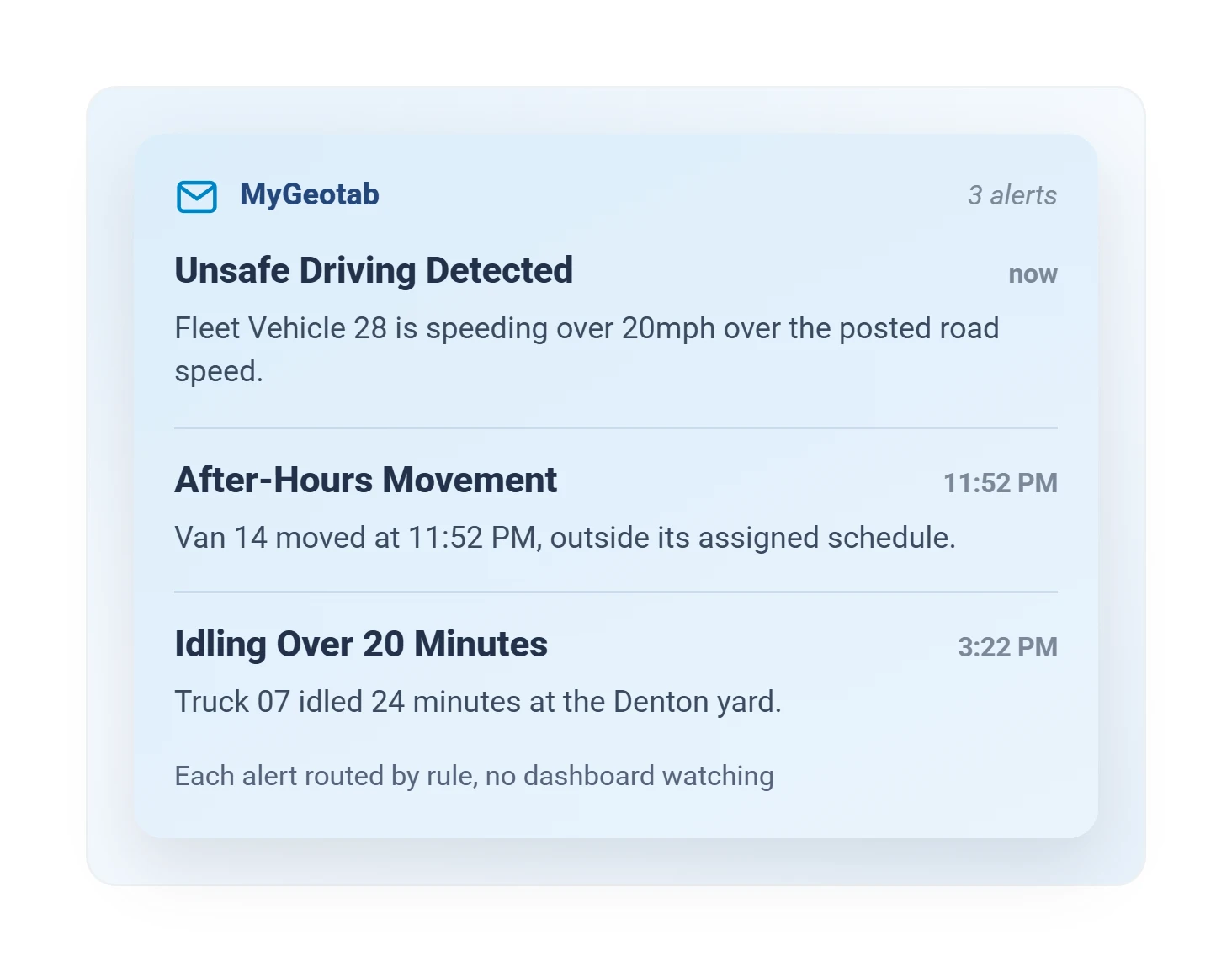 Geotab automated alert emails for unsafe driving, after-hours movement, and excessive idling