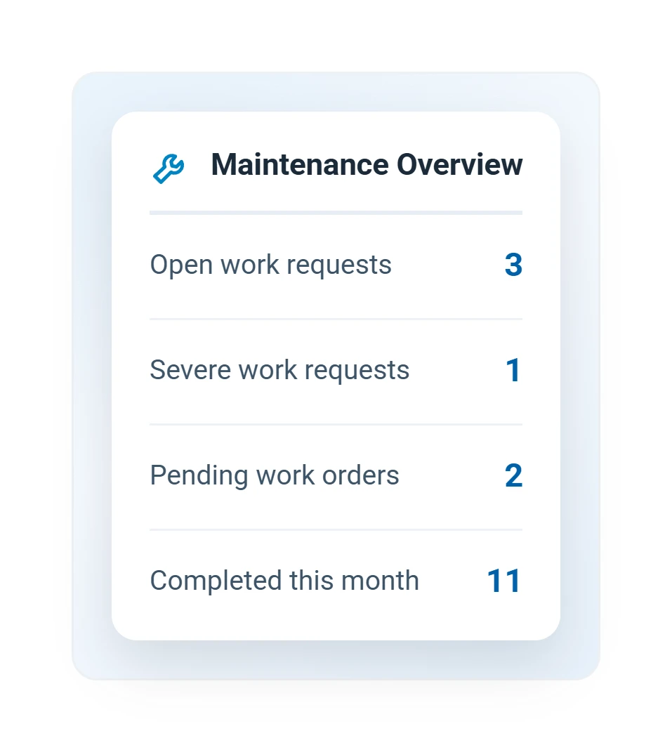 Geotab fleet maintenance overview with open work requests, severe items, and pending work orders