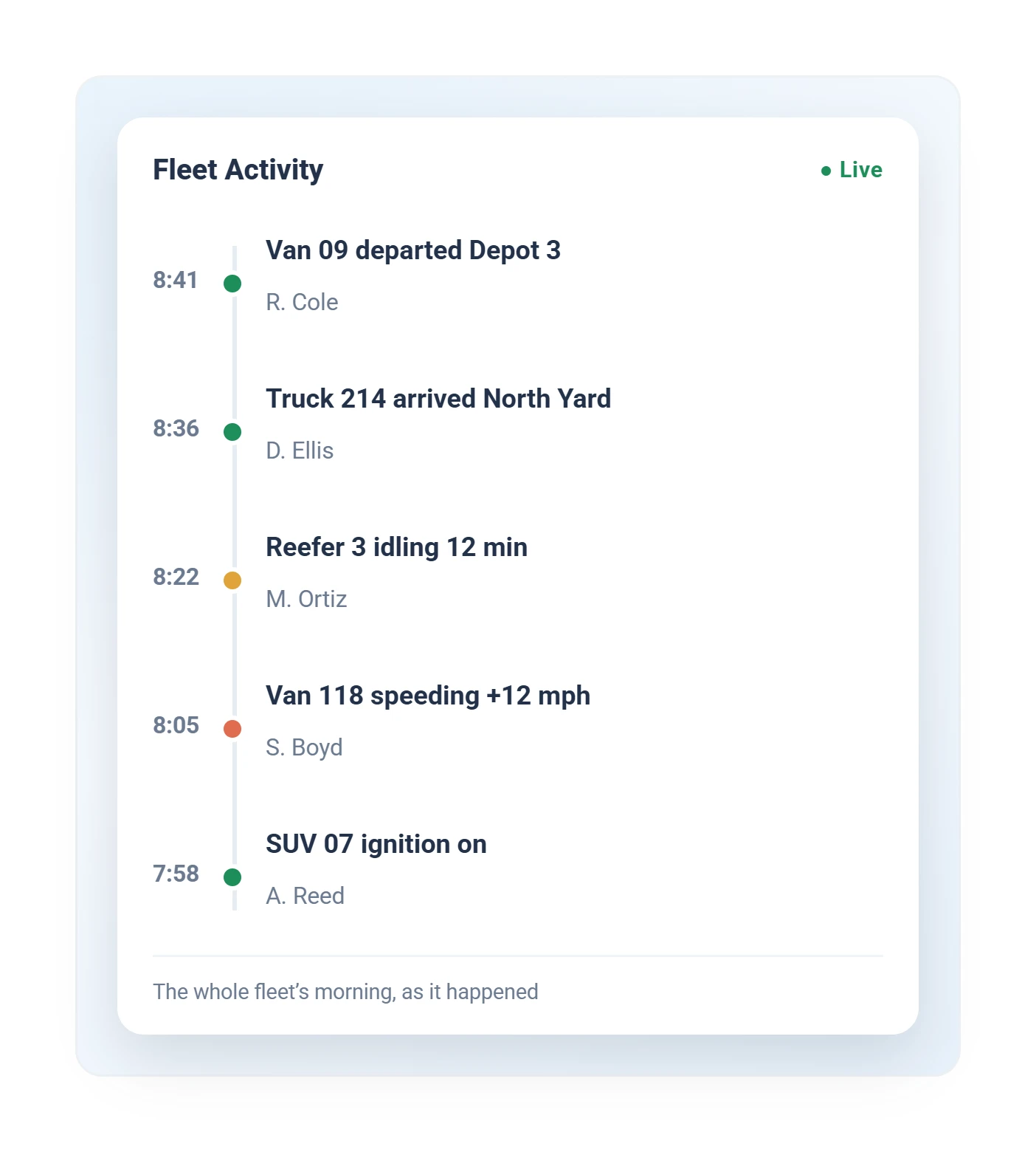 Geotab live fleet activity feed listing departures, arrivals, idling, and speeding events by time